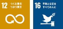 SDGs