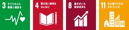 SDGs