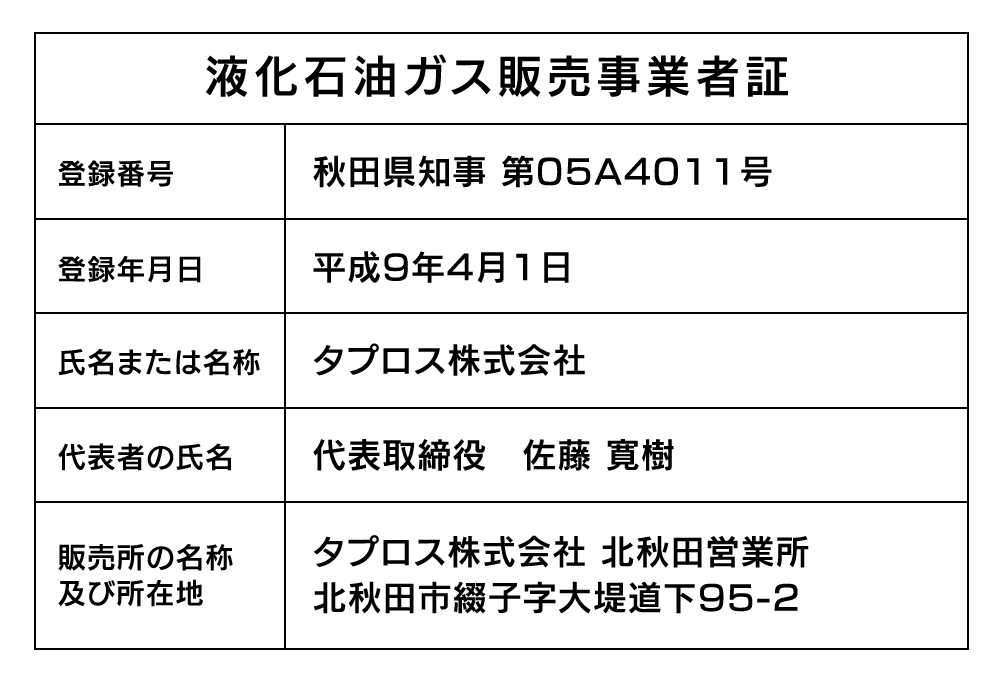 北秋田営業所