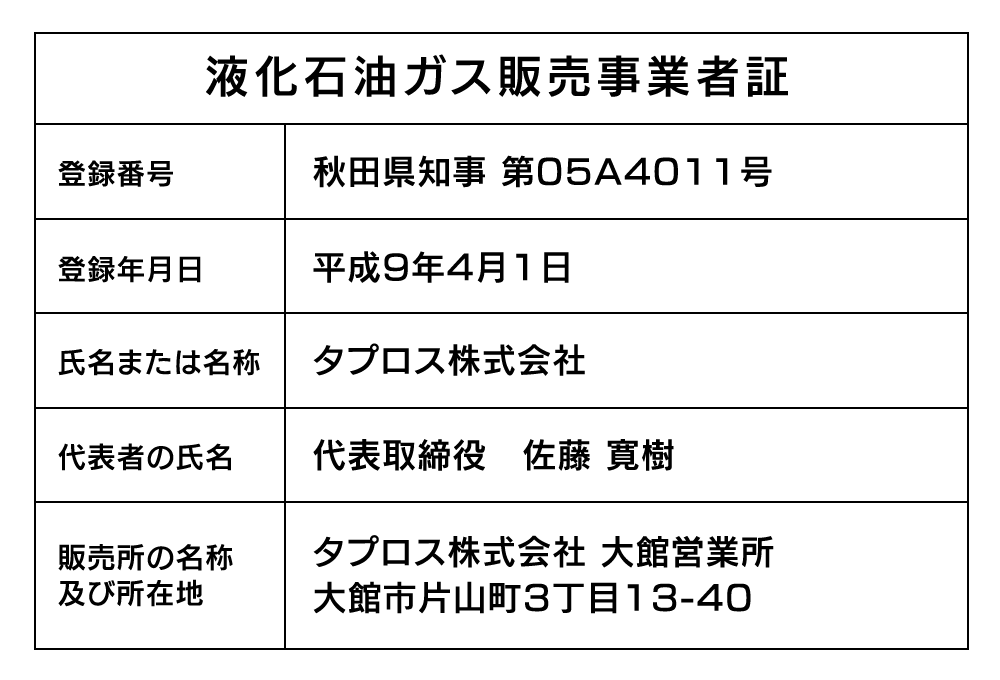 大館営業所