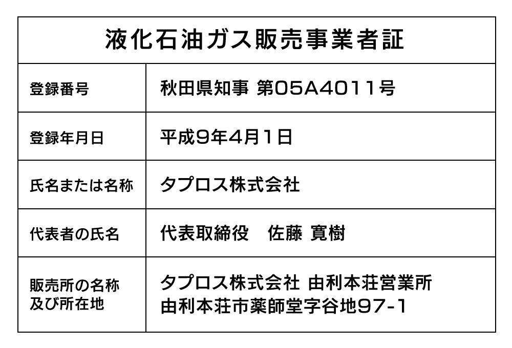 由利本荘営業所